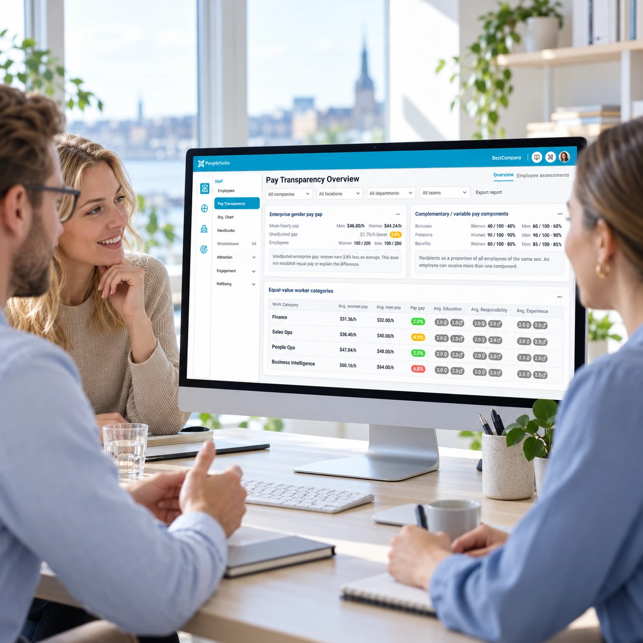 PeopleSuite_Pay_Transparency_square_1 IPA Løngennemsigtighed